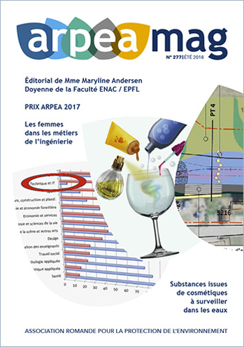 Arpeamag – 277