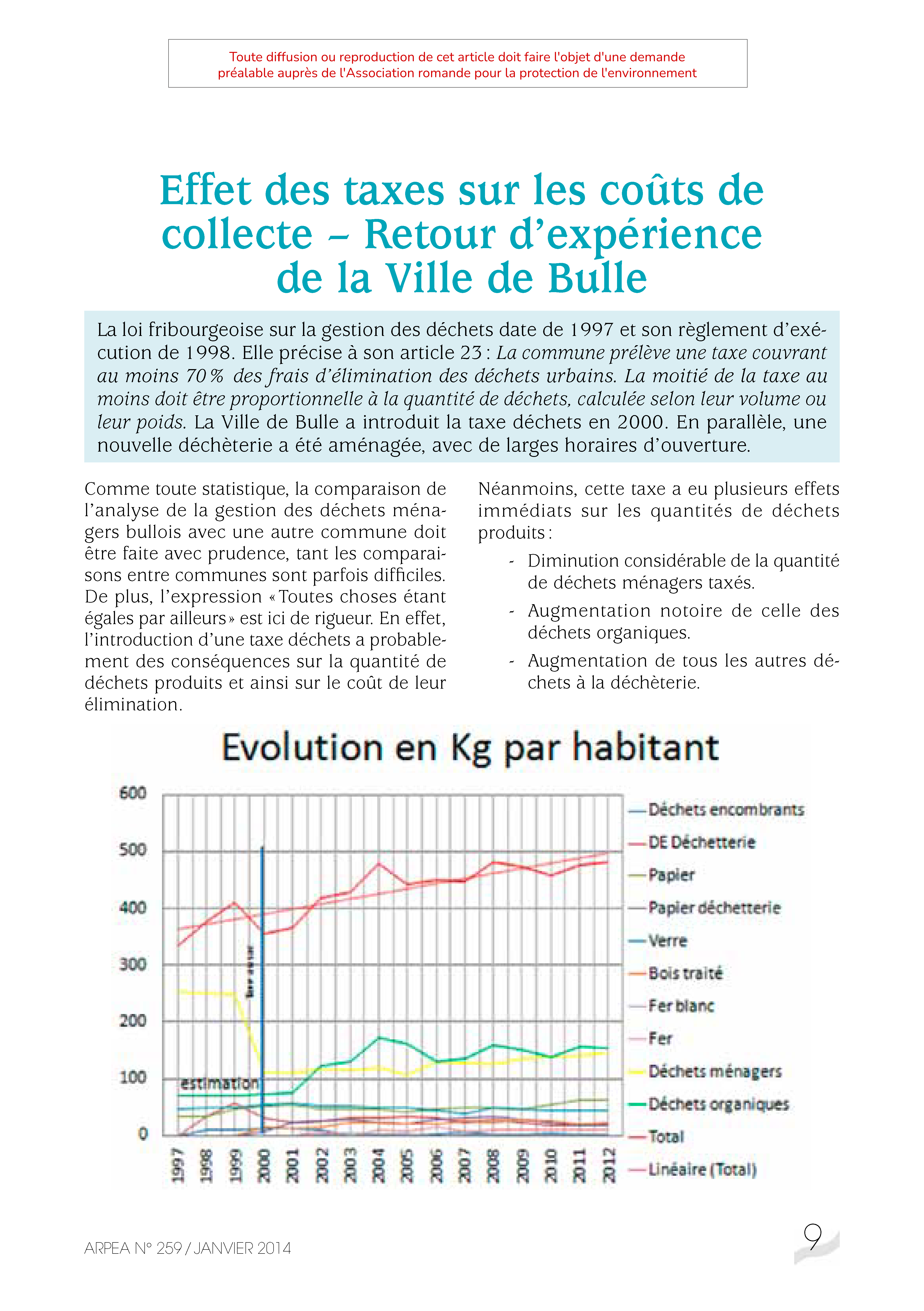 Effet des taxes sur les coûts de collecte – Retour d’expérience de la Ville de Bulle