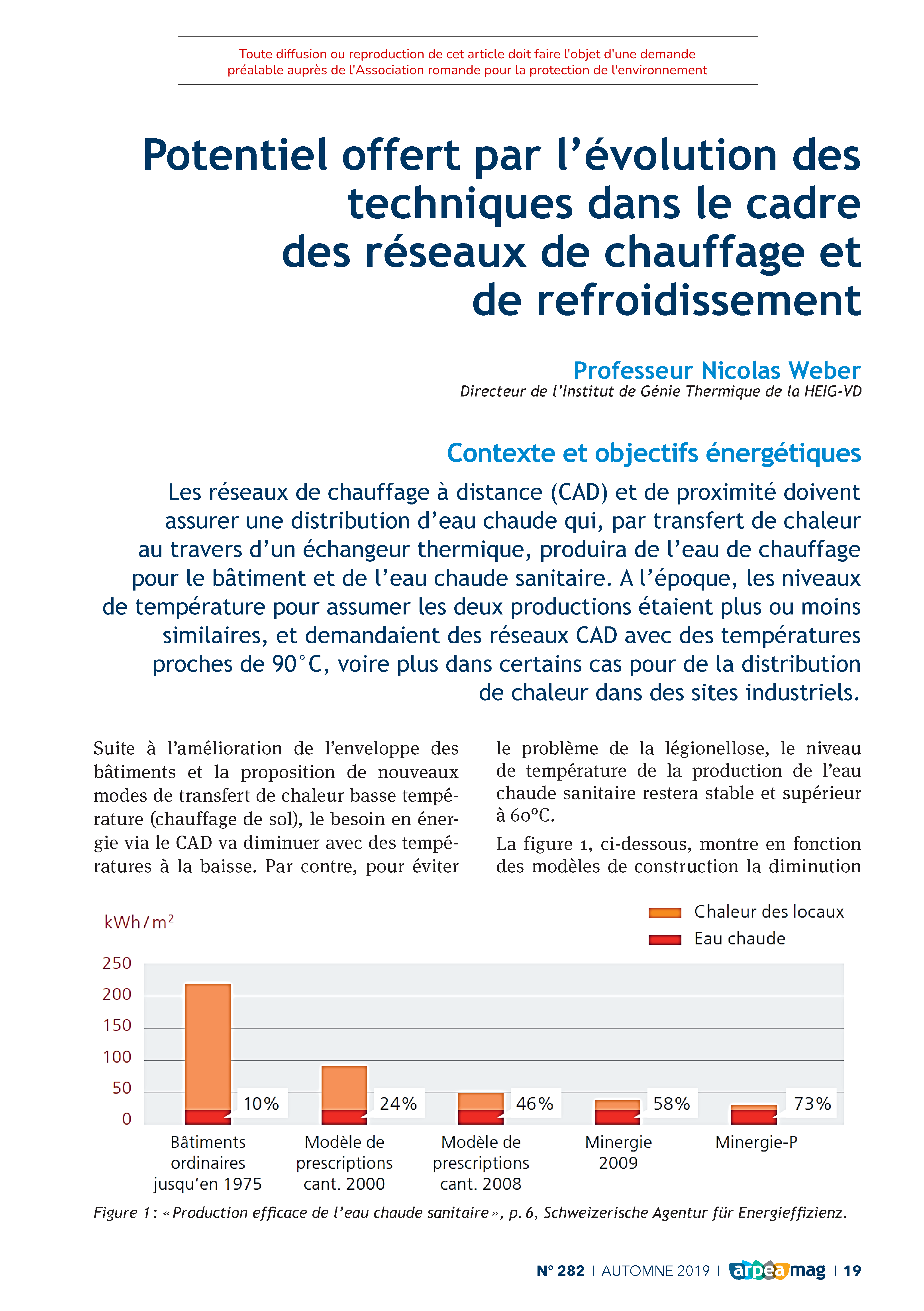 Potentiel offert par l’évolution des techniques dans le cadre des réseaux de chauffage